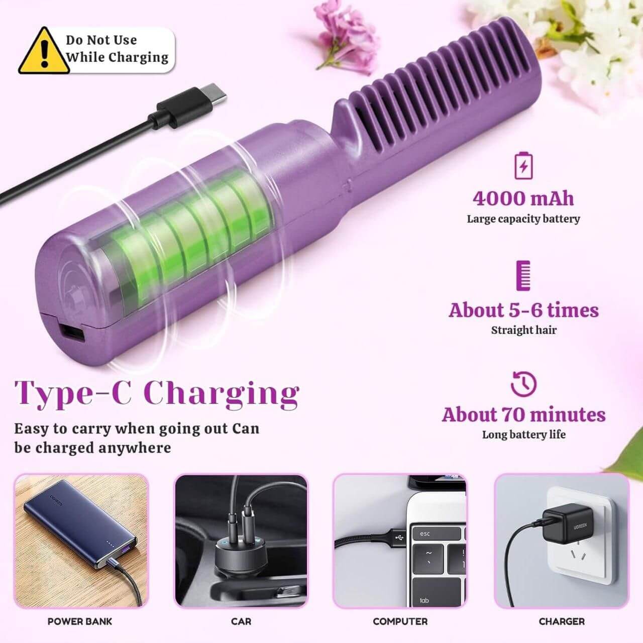 RECHARGEABLE MINI HAIR STRAIGHTENER, Type: Plate